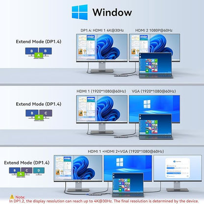 USB C Docking Station Dual Monitor - Image 3