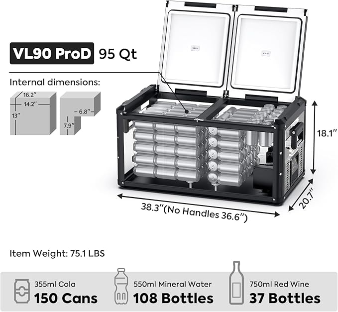 ICECO VL90 ProD Portable Refrigerator, Dual USB & DC 12/24V, AC 110-240V - Image 3