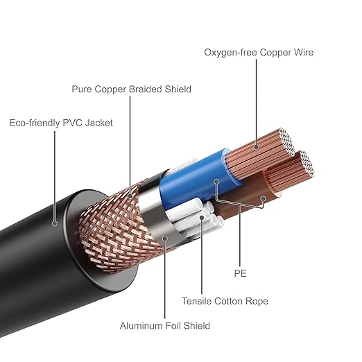 MFL. 10 ft Flexible DMX Cable 3 Pin Signal XLR Male to Female Cable Wire - Image 5