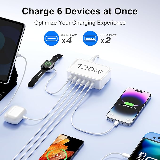 USB C Charger Block, 120W 6 Port USB Charging Station - Image 2