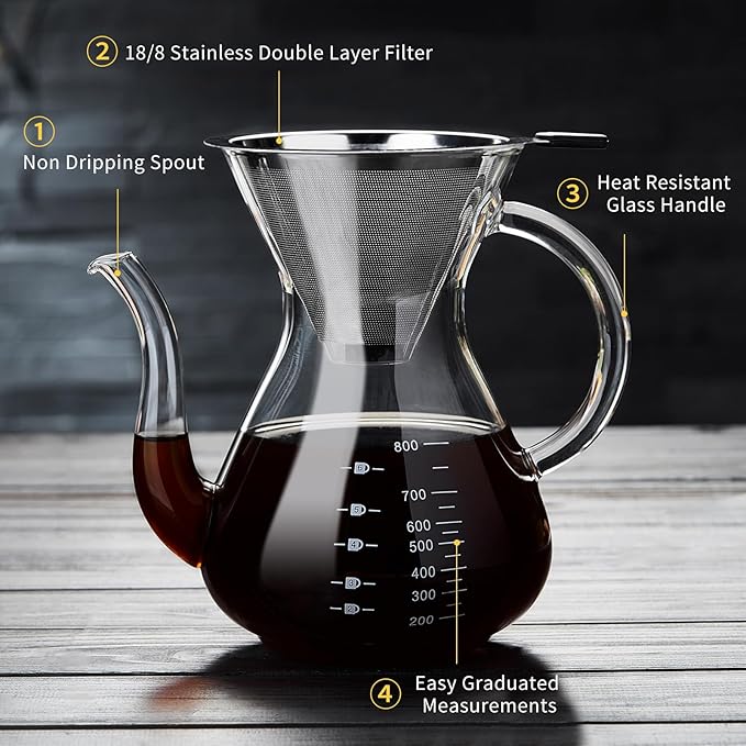 Unbreakable - Pour Over Coffee Maker - Image 9