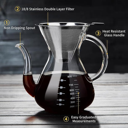 Unbreakable - Pour Over Coffee Maker - Image 9