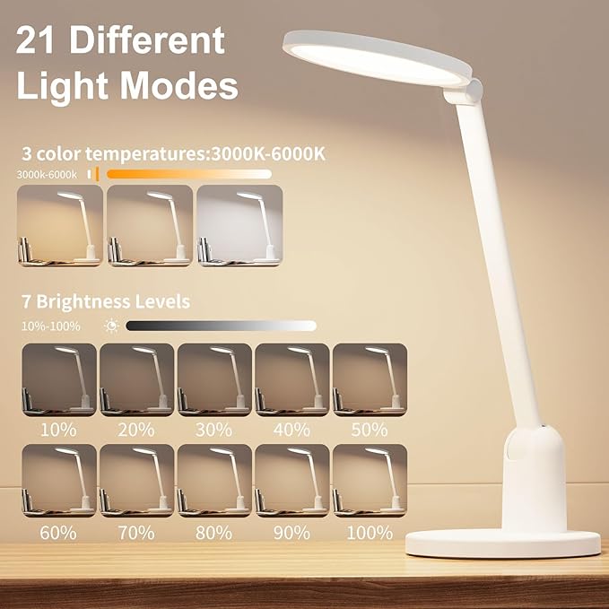 Kitloo Desk Lamps for Home Office - Image 4