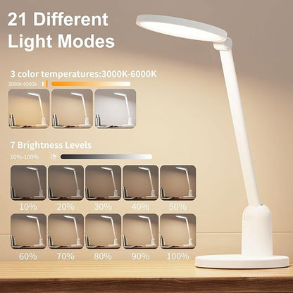 Kitloo Desk Lamps for Home Office - Image 4