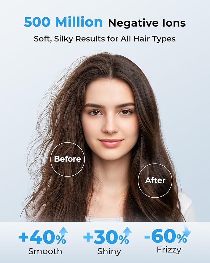 High Speed Hair Dryer 160000 RPM, Professional Ionic Blow Dryer - Image 3