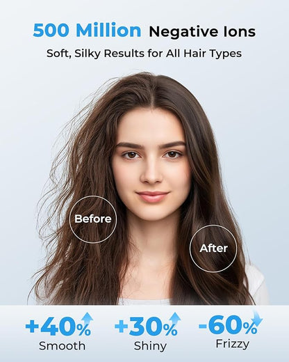 High Speed Hair Dryer 160000 RPM, Professional Ionic Blow Dryer - Image 3