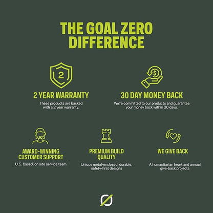 Goal Zero Alta 80, Portable Fridge and Portable Freezer, Energy Efficient - Image 7