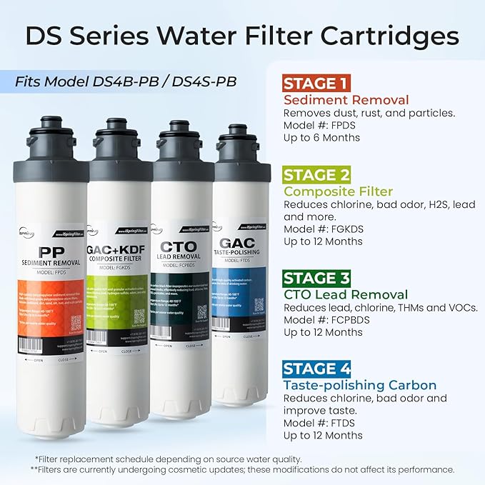 iSpring Bottleless Water Dispenser - Image 4
