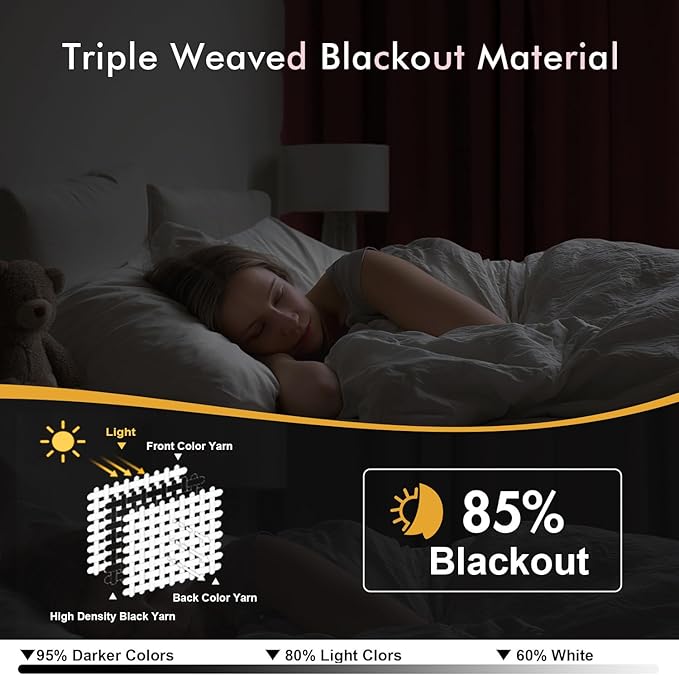 MIULEE Dusty Rose Blackout Curtains - Image 2