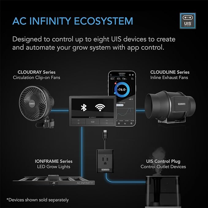 AC Infinity Controller 69 PRO+, Smart Environmental Controller 8-Port - Image 2