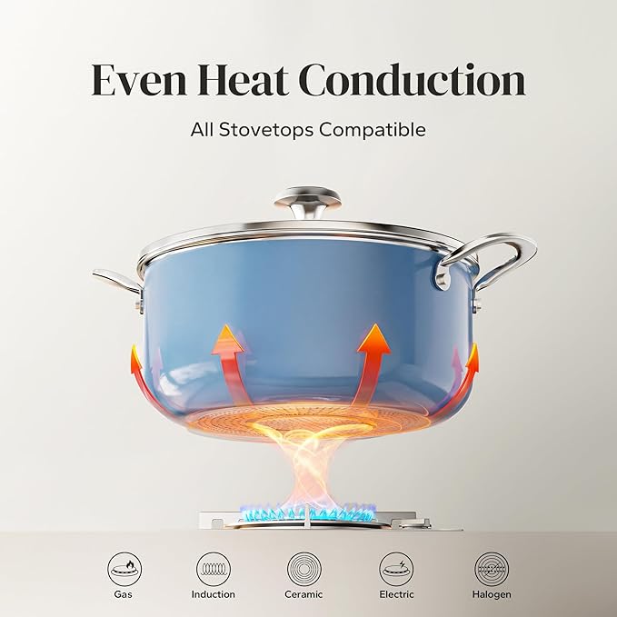 Redchef Ceramic Stock Pot, Induction Cooking Pot - Image 4
