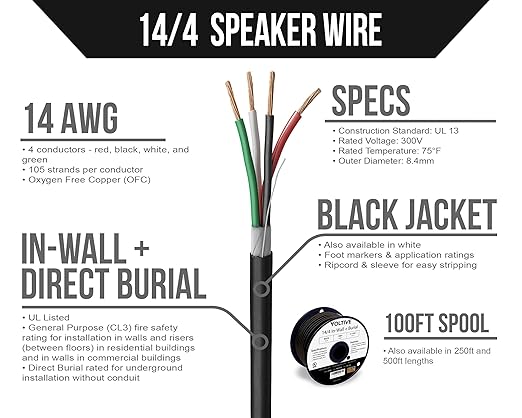 Voltive 14/4 Speaker Wire, in-Wall CL3 & Direct Burial, 100ft - Image 2