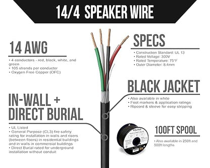 Voltive 14/4 Speaker Wire, in-Wall CL3 & Direct Burial, 100ft - Image 2