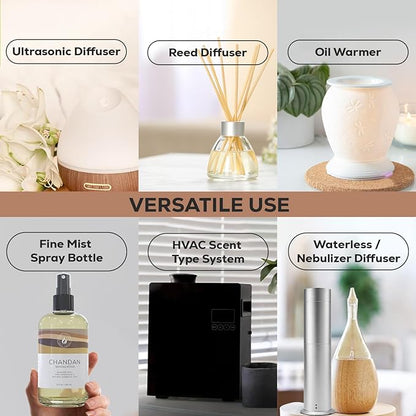 Aroma Country Chandan Diffuser Oil - Image 6