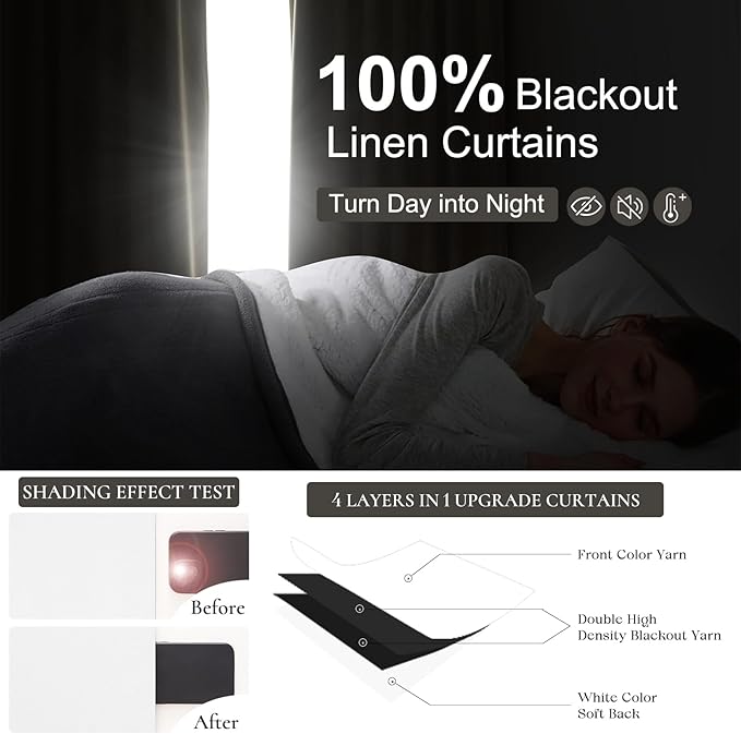 Solid White Blackout Linen Curtains 96 Inches Long - Image 2