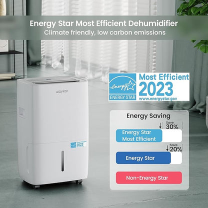 Waykar 120 Pints Energy Star Dehumidifier - Image 3