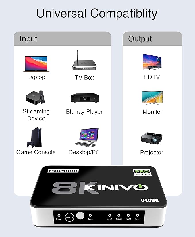 Kinivo 8K HDMI Switch - Image 5