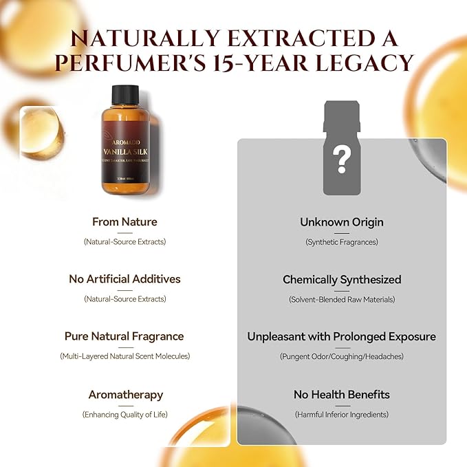 AROMADD Vanilla Silk Diffuser Oil Inspired by Luxury Hotel Scent 3.38 Fl Oz - Image 8