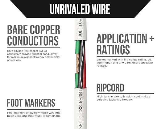 Voltive 14/4 Speaker Wire, Plenum CL3P, 500ft - Image 3