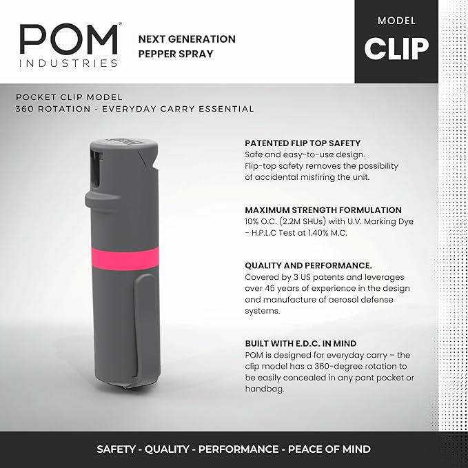 POM Pepper Spray Pocket Clip, Quick Flip Top Safety, Maximum Strength OC Formula - Image 3