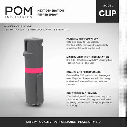 POM Pepper Spray Pocket Clip, Quick Flip Top Safety, Maximum Strength OC Formula - Image 3