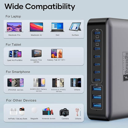 USB C Charger Block 500W, 10-Port Charging Station, GaN PD 140W Type C Fast - Image 4