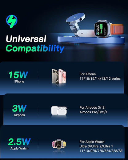 Upgraded 3 in 1 Wireless Charging Station - Image 3