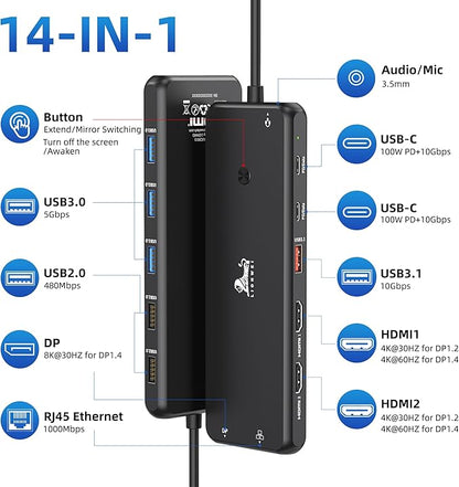 LIONWEI USB C Docking Station Dual Monitor 13 in 1 USB C Hub, Triple Display - Image 2