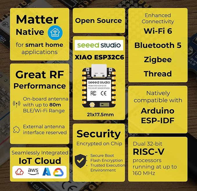 Seeed Studio XIAO ESP32C6-2.4 GHz WiFi 6, ESP Rain Maker, AWS IoT, Support - Image 3