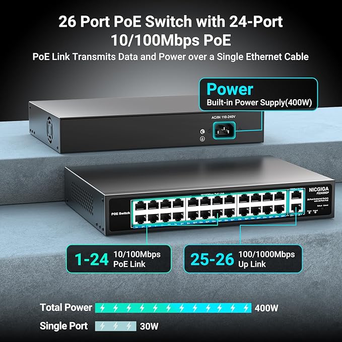 24 Port PoE Switch Unmanaged, 24 Port PoE+@400W, 2 Gigabit Uplink Ports - Image 2