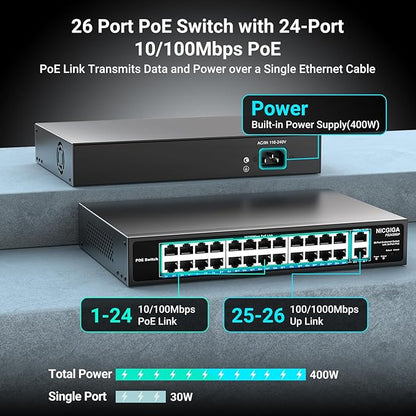 24 Port PoE Switch Unmanaged, 24 Port PoE+@400W, 2 Gigabit Uplink Ports - Image 2