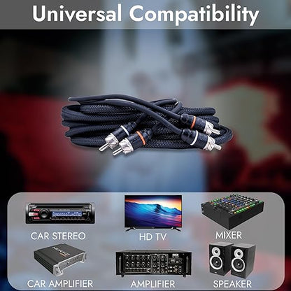 Elite Audio Premium Series 15ft. 2-Channel Car Audio RCA Cable – Double Shielded - Image 7