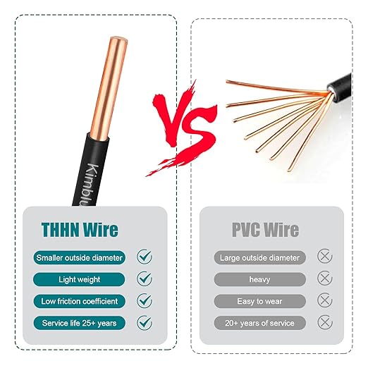 THHN Wire 14 Gauge 150 FT OFC Electrical Wire, 14 AWG Solid Copper Wire Rated - Image 4