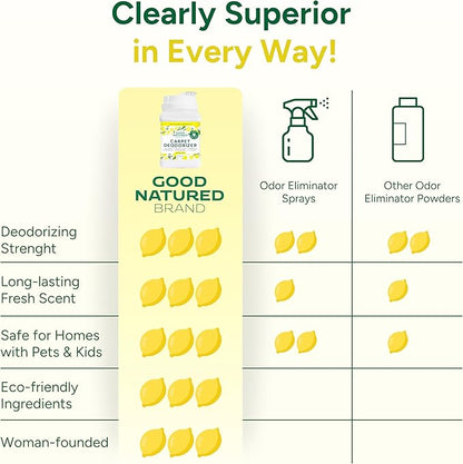 Good Natured Brand | Carpet Deodorizer & Freshener Powder | 70 oz Pet Odor - Image 6