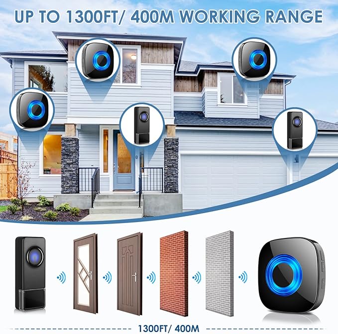 Wireless Doorbell, PHYSEN Classroom Door bell Chimes - Image 3