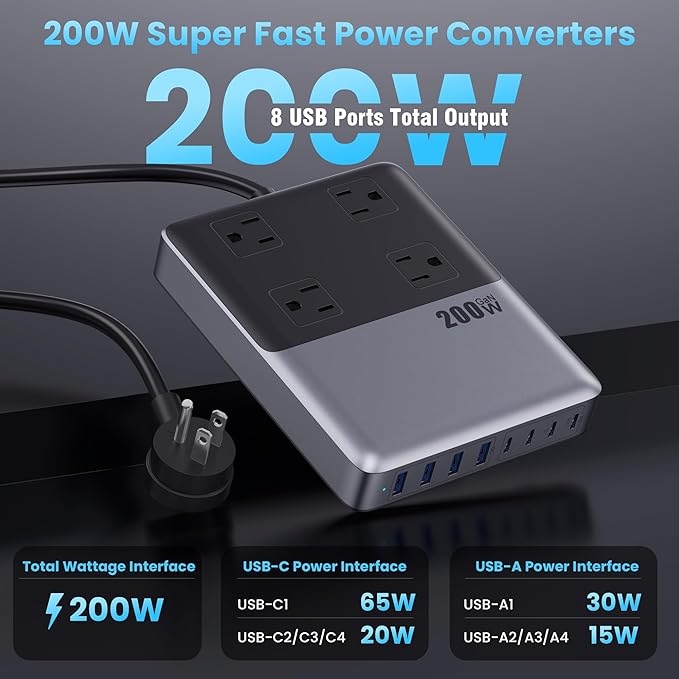 12-in-1 Charging Station USB C Power Strip - Image 4