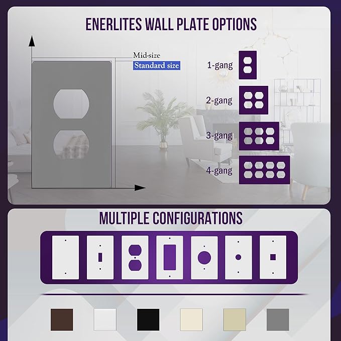 ENERLITES Screwless Duplex Wall Plate, Child Safe Receptacle Outlet Cover - Image 5