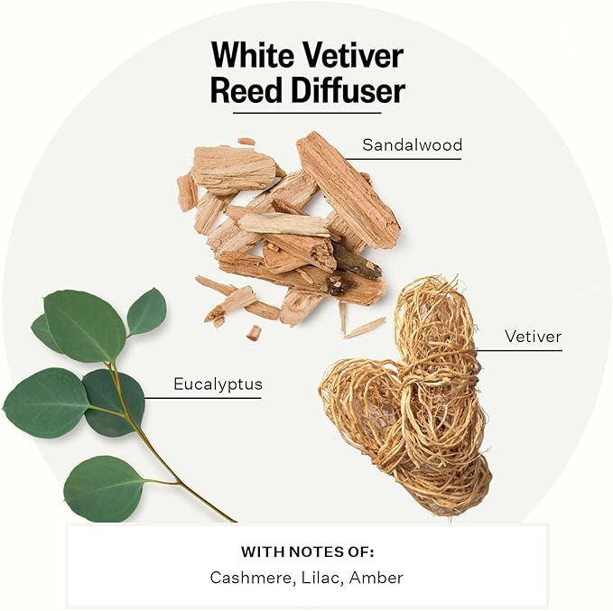 Apotheke Luxury Scented Reed Diffuser - Image 2