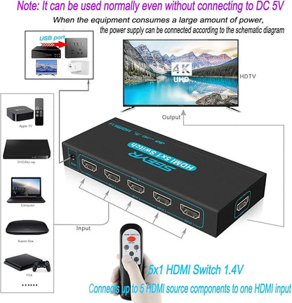 HDMI Switch SGEYR 5x1 HDMI Switcher 5 in 1 Out HDMI Selector 5 Port Box - Image 4