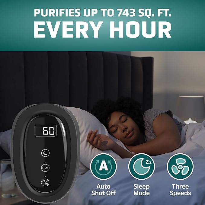 GermGuardian HEPA Air Purifier for Home, Large Rooms Up To 743 Sq. Ft. - Image 2