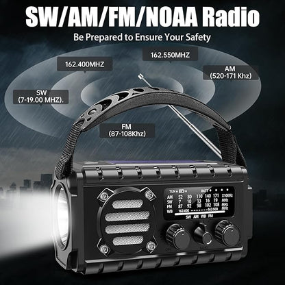 20000mah Hand Crank Emergency Radio, SW/NOAA/AM/FM Weather Radio, Solar Powered - Image 2