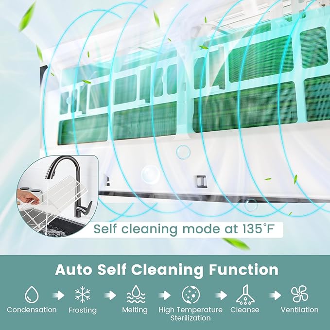 RELAX4LIFE Mini Split Ac/Heating System, 18000 BTU Ductless Mini Split Air - Image 6