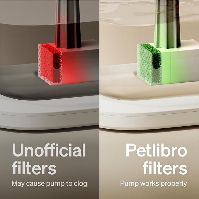 PETLIBRO Cat Water Fountain Filter Replacement, 12 Packs Pet Fountain Filter & - Image 5