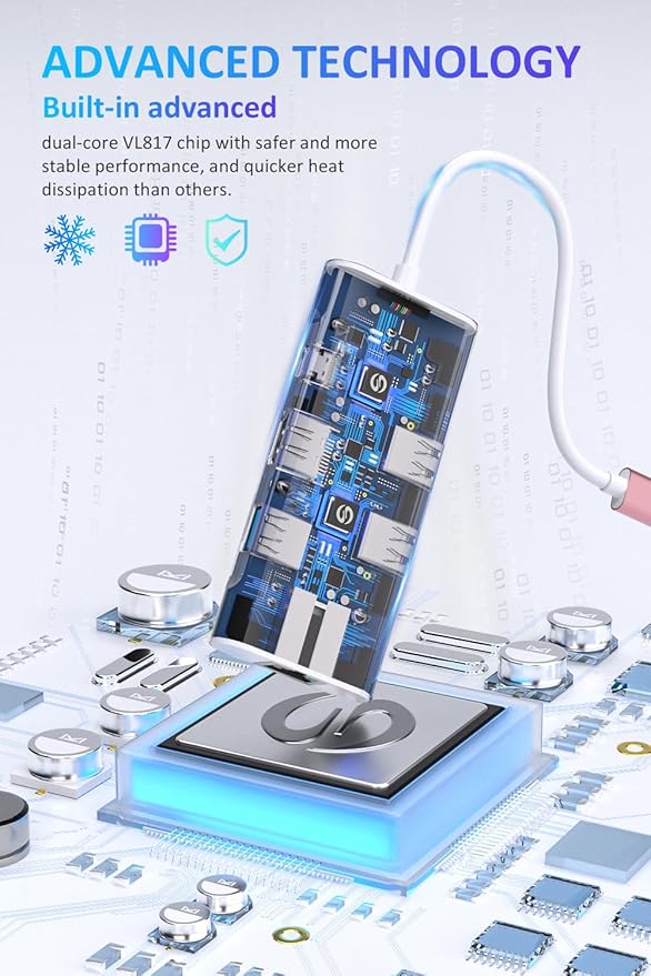 UtechSmart USB C Hub, Ethernet Multiport Adapter 6 in 1 USB C to HDMI Dock - Image 7