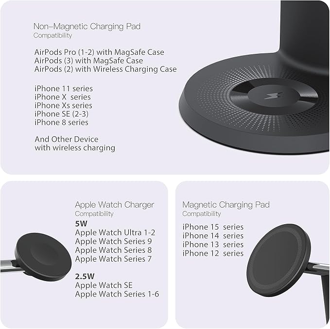 3-in-1 Wireless Charging Station - Image 7