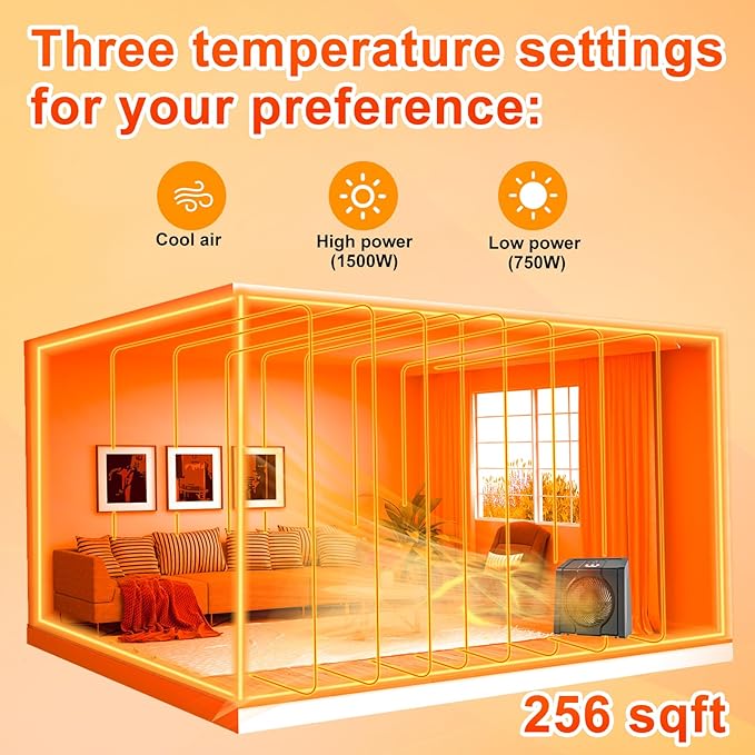 HEATIT Space Heater for Indoor, Digital Display - Image 3