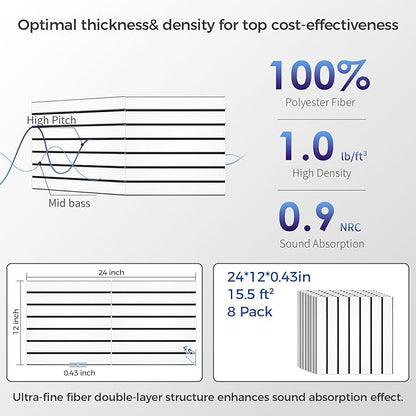 BSHEAD 16 Pack 2-Layer Fold Soundproof Wall Panels, 0.9lb/ft³ High Density - Image 5