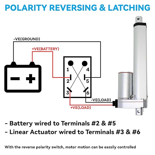 ECO-WORTHY 12V 30A DPDT Waterproof Latching Reverse Polarity Toggle Switch - Image 2
