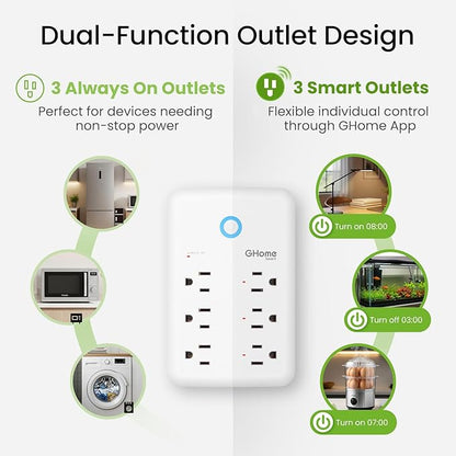 GHome Smart Plug Outlet Extender, USB Wall Charger - Image 7