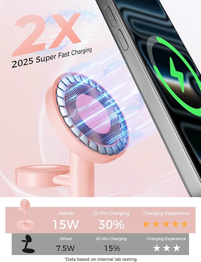 Aeinidi 2026 3 in 1 Wireless Charging Station Compatible - Image 3